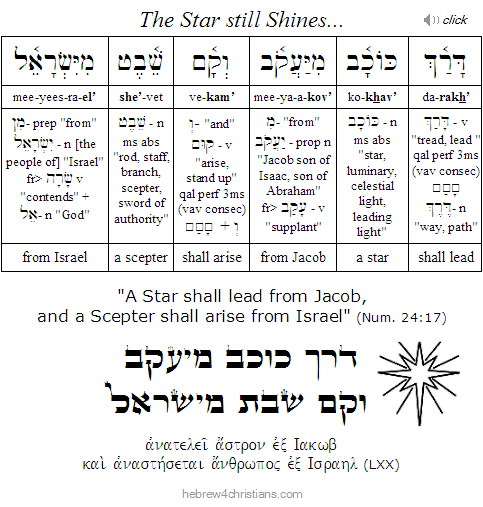 Numbers 24:17b Hebrew Analysis