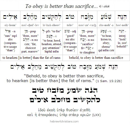 1 Sam. 15:22 Hebrew Analysis
