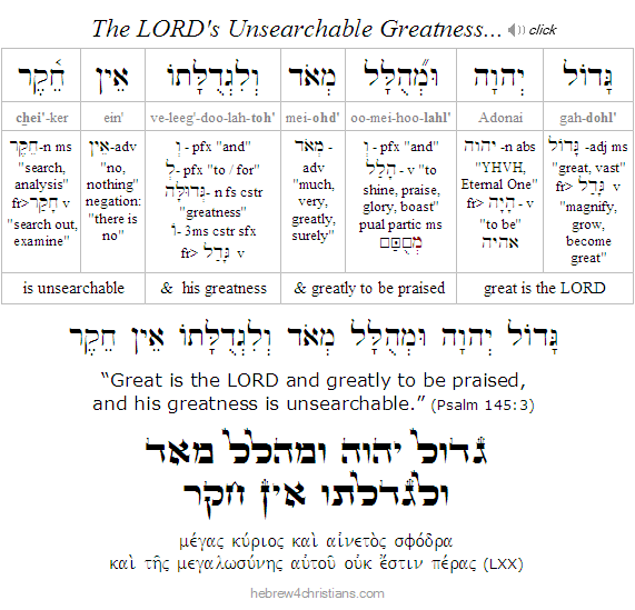 Psalm 145:3 Hebrew Analysis