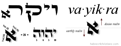 Aleph of Vayikra