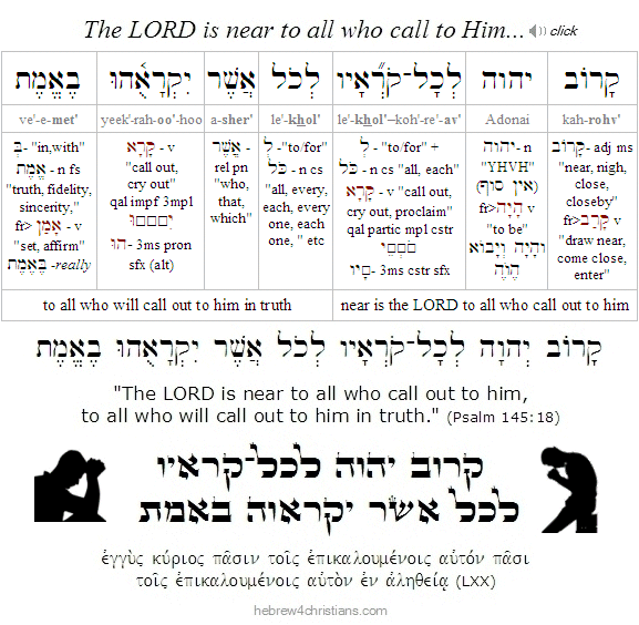 Psalm 145:18 Hebrew Analysis