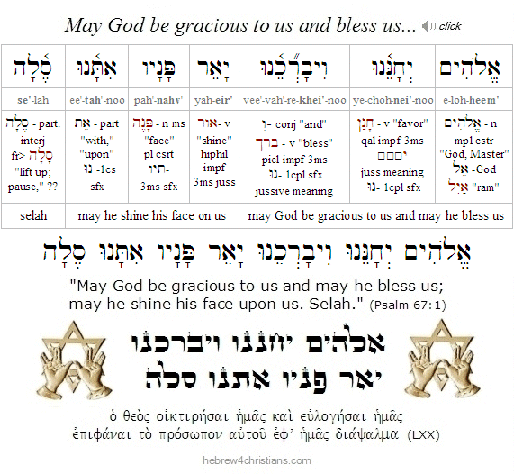 Psalm 67-1 Hebrew Analysis