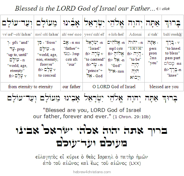1 Chron. 29:10b Hebrew Analysis