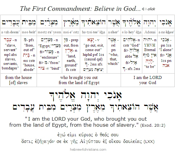 First Commandment Hebrew Exod 20:2
