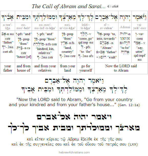 Lekh-Lekha Hebrew analysis