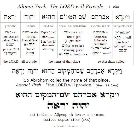 Gen. 22:14a Hebrew analysis
