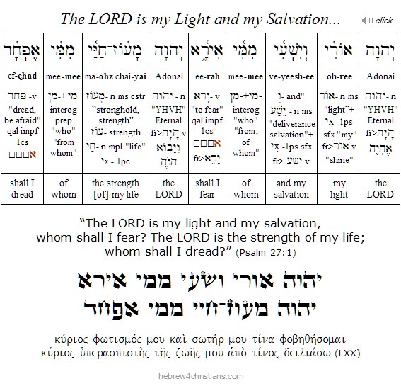 hebrew-for-christians-site-updates-for-october-2019