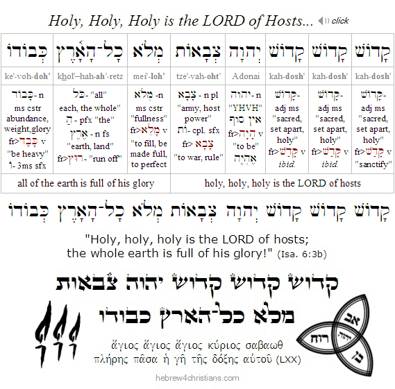Isaiah 6:3b Hebrew analysis