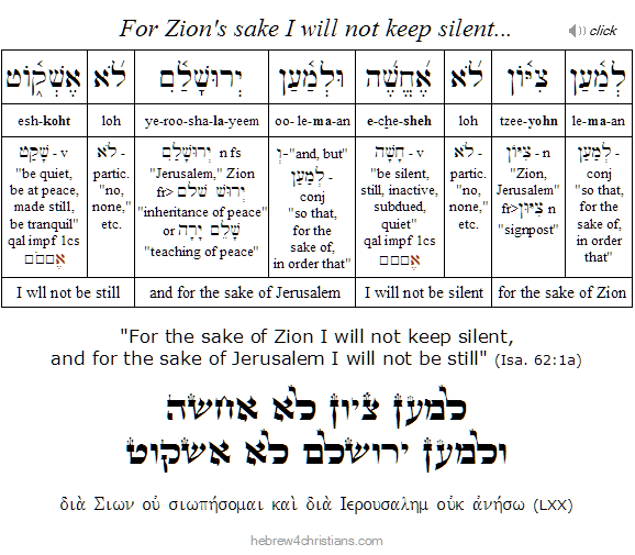 Isaiah 62:1a Hebrew analysis
