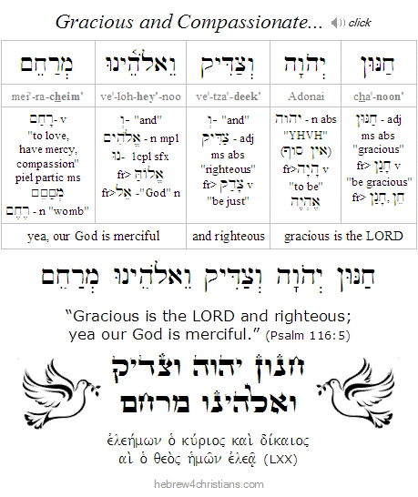 Psalm 116:5 Hebrew analysis