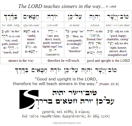Psalm 25:8 Hebrew analysis
