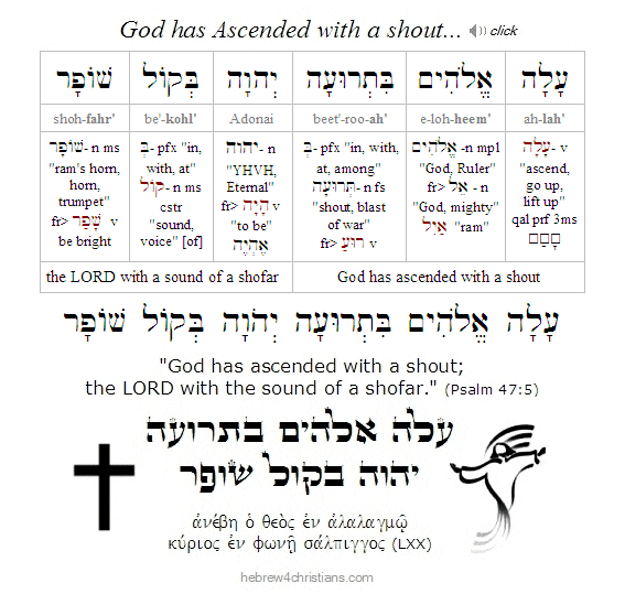 Psalm 47:5 hebrew analysis