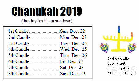 Chanukah Dates for 2019