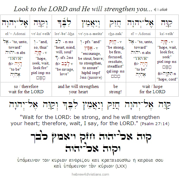 Psalm 27 Hebrew Analysis