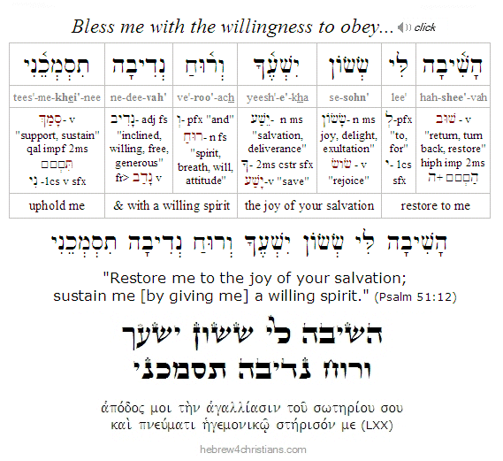 Psalm 51:12 Hebrew Analysis