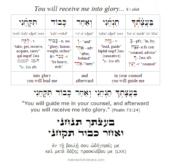 Psalm 73:24 Hebrew Analysis