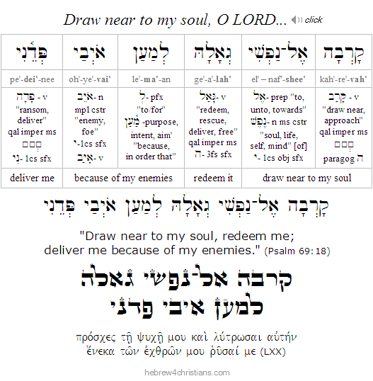 Psalm 69:18 Hebrew analysis w/LXX