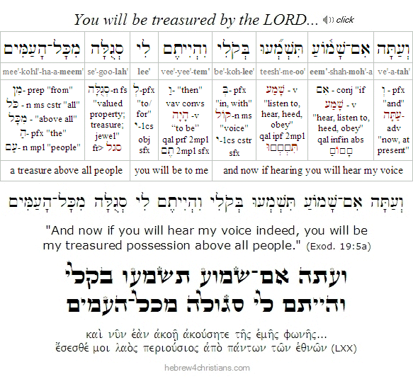 Exodus 19:5a Hebrew analysis
