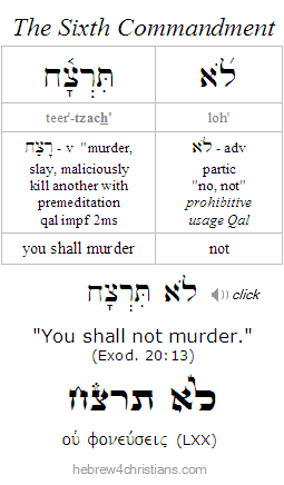 The Sixth Commandment in Hebrew