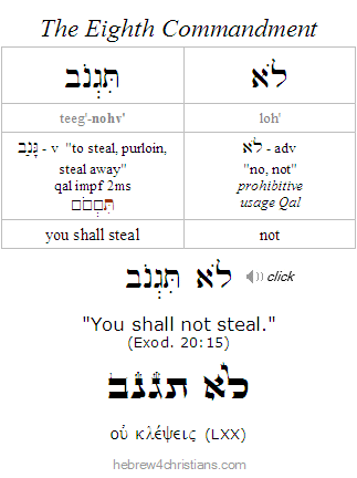The Eighth Commandment in Hebrew