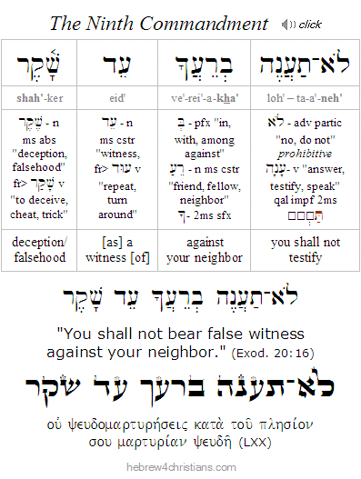 The Ninth Commandment in Hebrew