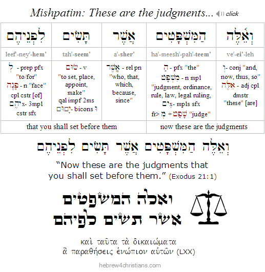 Exodus 21:1 Hebrew analysis: Mishpatim