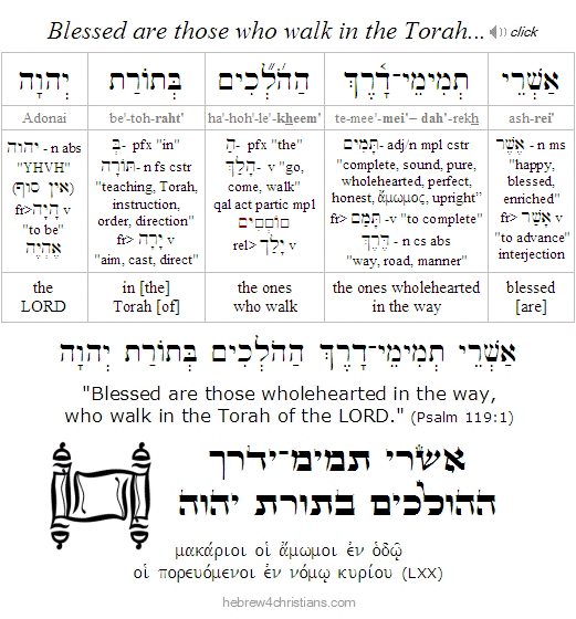 Psalm 119:1 Hebrew Analysis