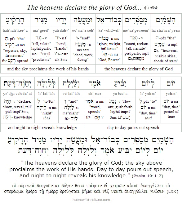 Psalm 19:1-2 Hebrew Analysis