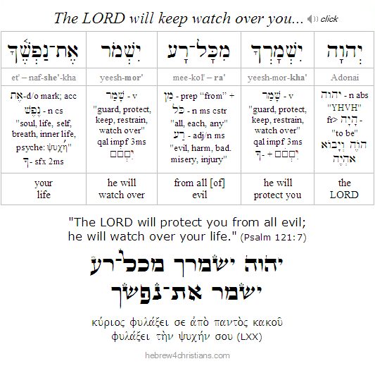 Psalm 121:7 Hebrew for Christians