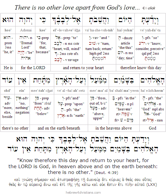 Deut. 4:39 Hebrew Analysis H4C