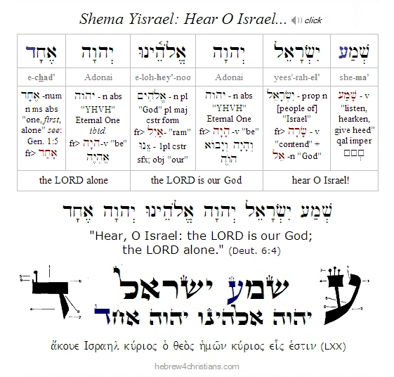 THE SHEMA IN HEBREW (H4C)