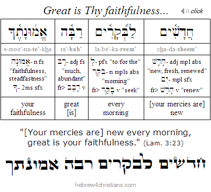 Lamentations 3:23 Hebrew Analysis