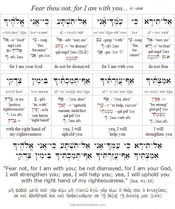 Isaiah 41:10 Hebrew for Christians
