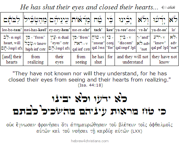 Isaiah 44:18 Hebrew for Christians