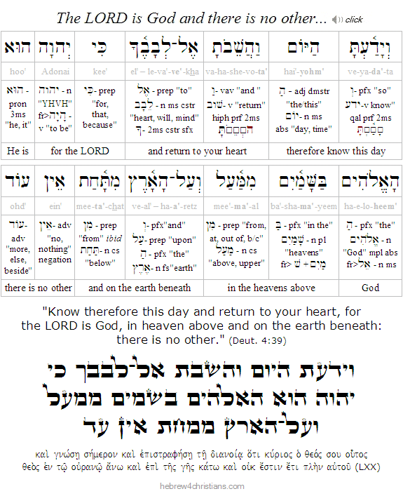 Hebrew For Christians Site Updates For March 2020 cont 