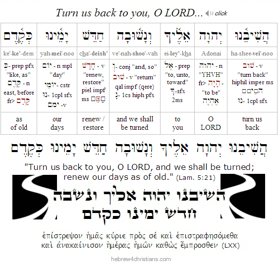 Hashivenu Adonai Lam. 5:21 Hebrew