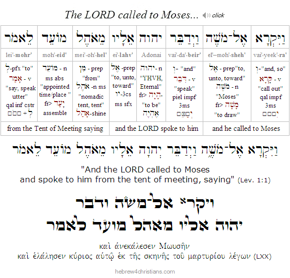 Lev. 1:1 Vayikra Hebrew Analysis