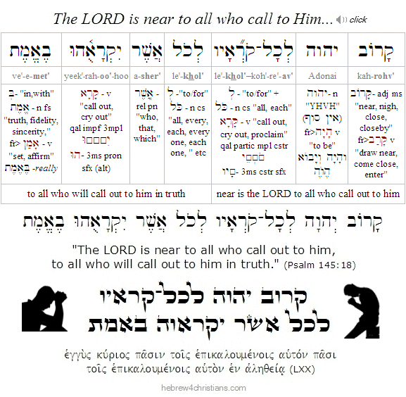 Psalm 145:18 Hebrew analysis