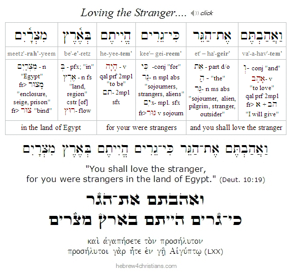 Deut. 10:19 Hebrew Analysis