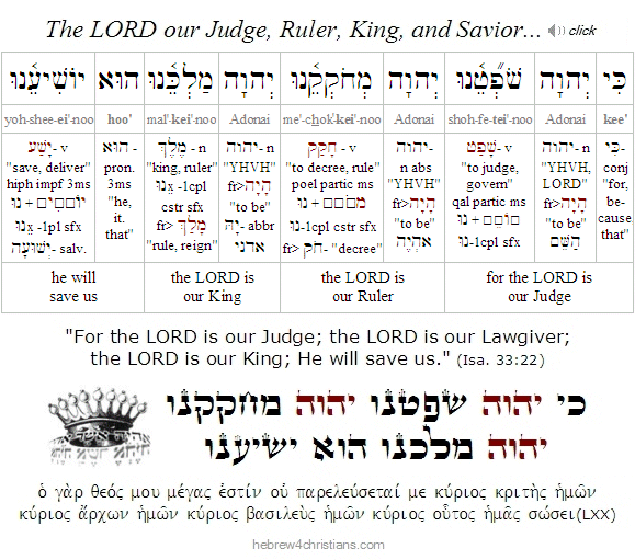 Isaiah 33:22 Hebrew Analysis