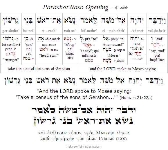Numbers 4:21-22a Hebrew for Christians