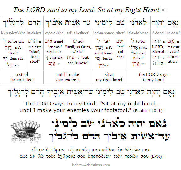 Psalm 110:1 Hebrew-English Analysis