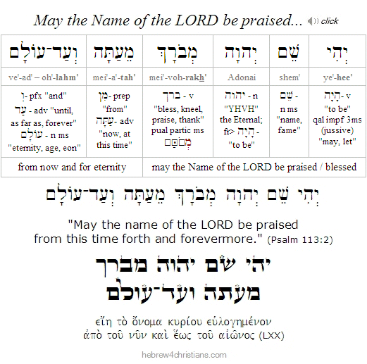Psalm 113:2 Hebrew for Christians