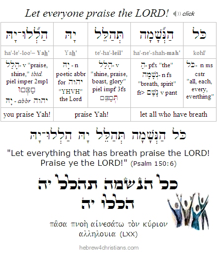 Psalm 150:6 Hebrew analysis