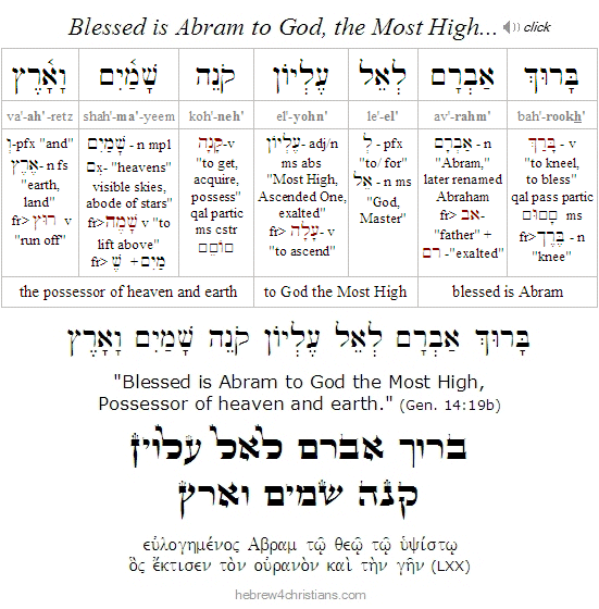 Gen. 14:19b Hebrew Lesson