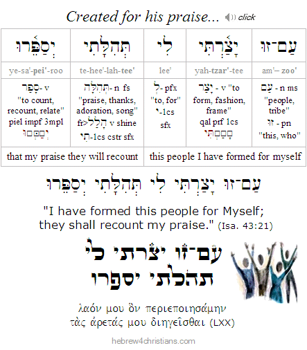 Isa. 43:21 Hebrew Reading Lesson