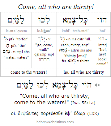 Isaiah 55:1a Hebrew analysis