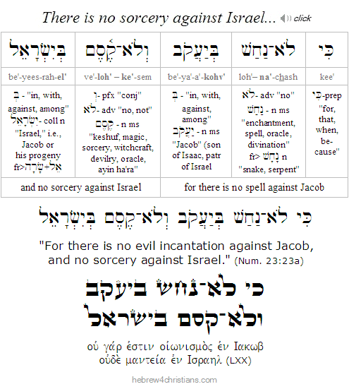 Numbers 23:23 Hebrew Lesson