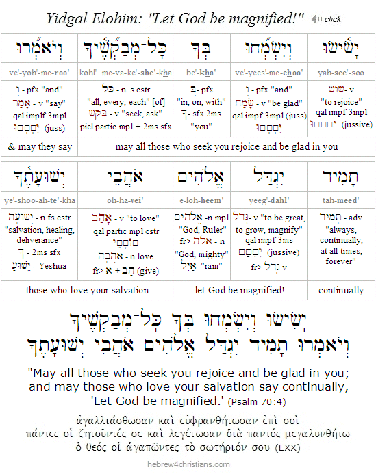 Yigdal Elohim - Psalm 70:4 Lesson