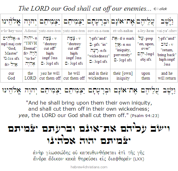 Psalm 94:23 Hebrew Lesson